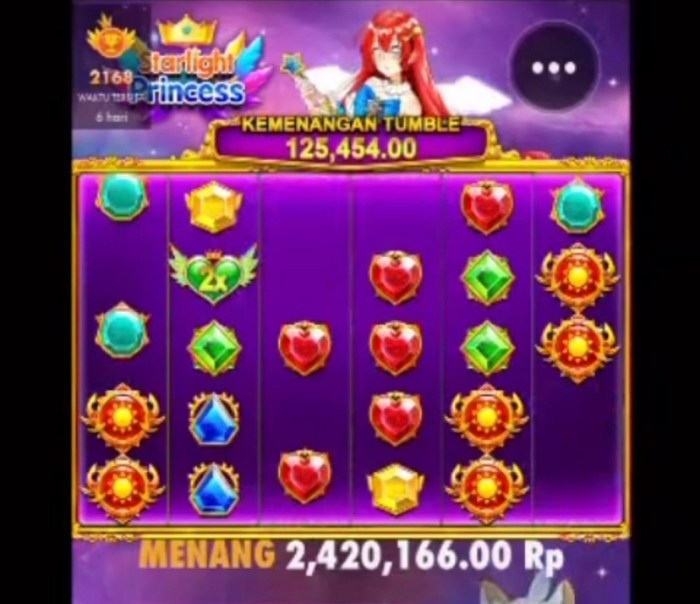 Main Slot Online