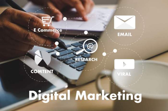 Digital Marketing Agency