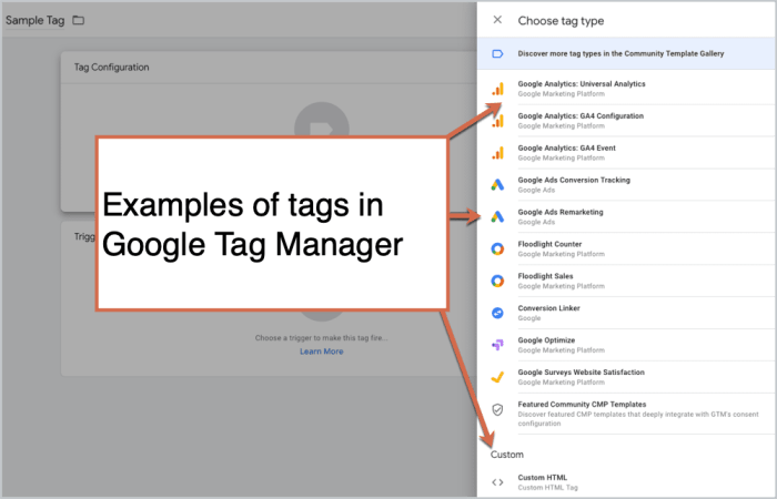 Google Tag Manager (GTM)