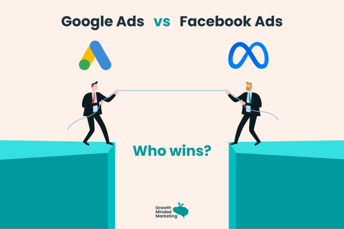 Facebook Ads vs Google Ads