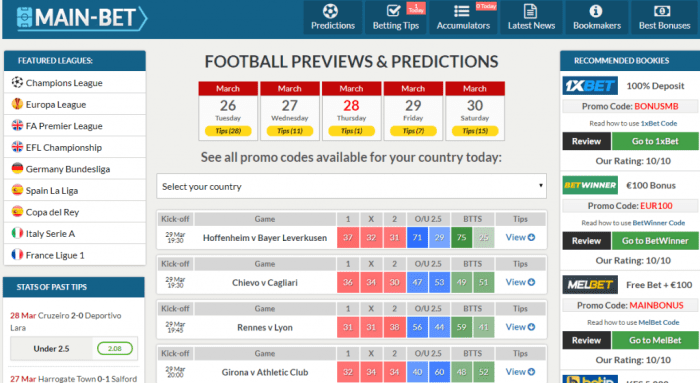 Prediksi Taruhan Bola